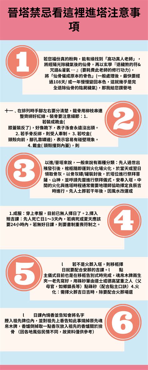 進塔紅包|什麼是晉塔？晉塔流程該怎麼做？晉塔有什麼禁忌或注意事項？